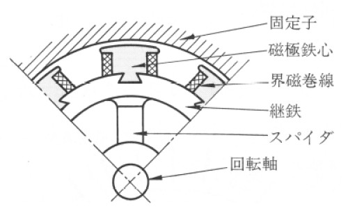 韭菜蛋汤营养价值高吗-韭菜鸡蛋汤的食用方法、韭菜鸡蛋汤家常配方 -韭菜蛋汤营养网